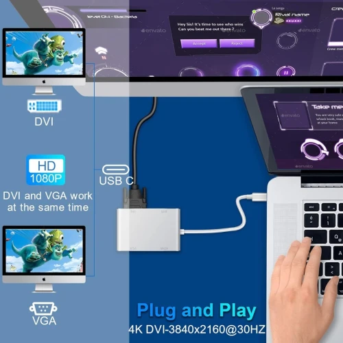 Adaptateur 4 en 1  USB Type-C vers HDMI / DVI / VGA / USB 3.0 Multiplateformes