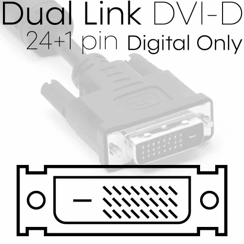 Câble DVI-D Dual Link Male 24 +1 vers DVI-D Dual Link Male 24 +1 avec Double Ferrites 1.8 m