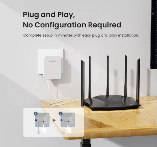 Kit 2 Adaptateurs CPL Gigabit AV1000 avec port Gigabit PH3 TENDA