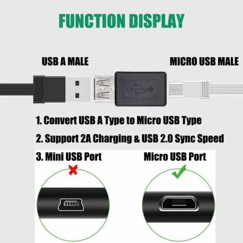 Adaptateur USB 2.0 Type-A Femelle vers Micro USB 2.0 Type-A Femelle 