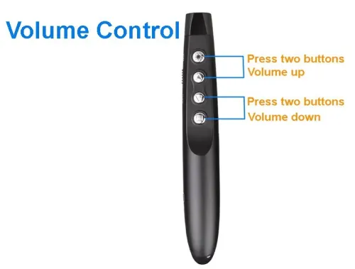 Pointeur Laser De Présentation PowerPoint Sans Fil 2,4 GHz avec récepteur USB, portée de 30 mètres