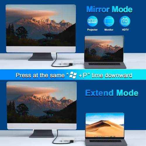 Adaptateur 4 en 1  USB Type-C vers HDMI / DVI / VGA / USB 3.0 Multiplateformes