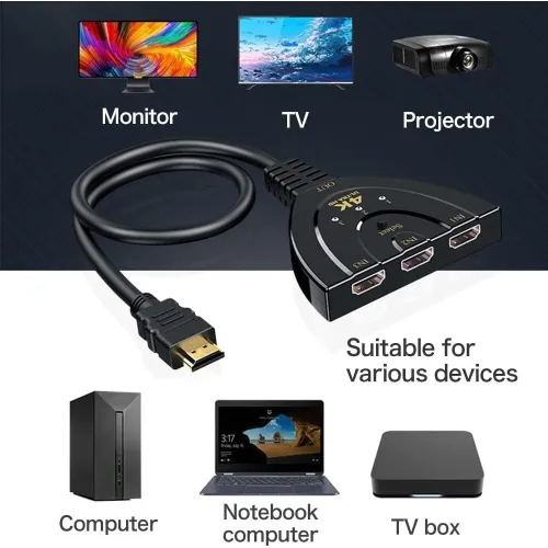 Switch (Commutateur) HDMI 3 Ports 4K Ultras en 1 sortie Prend en charge la 4K 3D 1080P