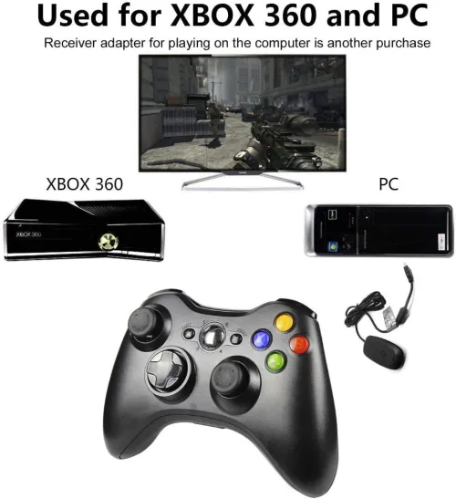 Manette Sans Fil 2.4 GHz pour Xbox & PC SEM FIO