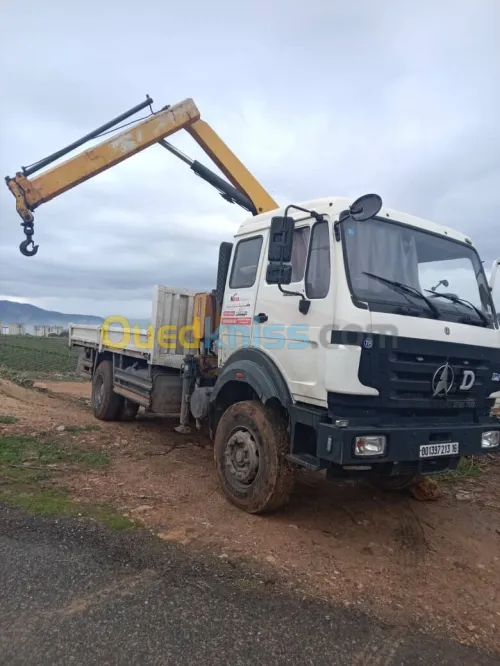 Transports levage grues toute distance 