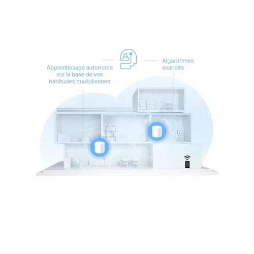 TP-LINK - DECO X1O(2-PACK)(EU) - ROUTEUR MESH WI-FI 6-AX1500 POUR TOUTE LA MAISON - 2PACK- 6P/CTN