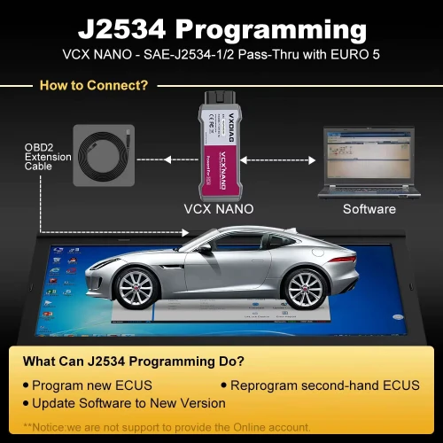 VXDIAG VCX NANO NX200 outil de diagnostic pour Renault