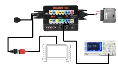 +GODIAG GT100 PRO
