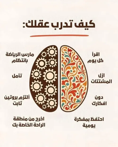 دروس دعم ابتدائي