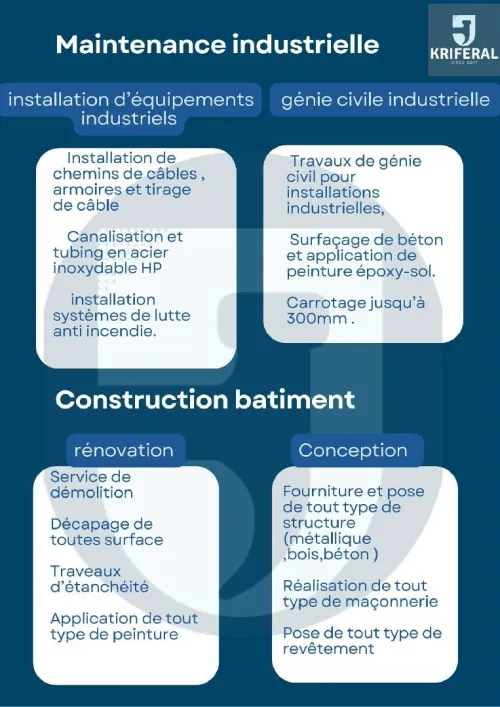 Entreprise spécialisée depuis 2011 dans :