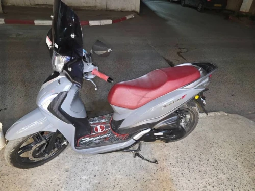 sym st 2025