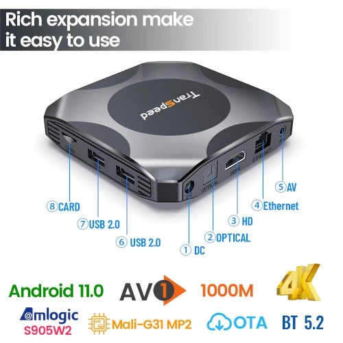 TV BOX Transpeed S905W2 Android 11 + 12MOIS IPTV