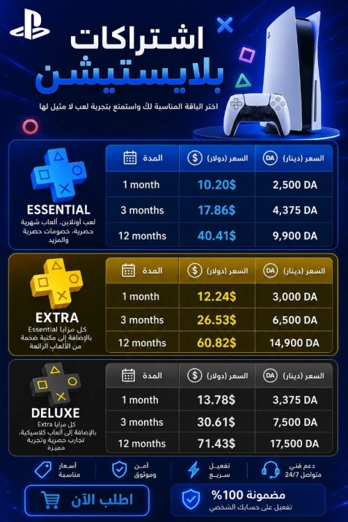 Abonnements PlayStation ps plus ESSENTIAL EXTRA DELUXE à prix imbattables