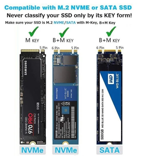 boîtier M2 NVMe 10Gbps à double protocole, boîtier SSD M2 PCIE/ NGFF SATA USB 3.1