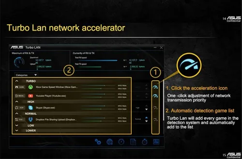 CARTE MERE ASUS TUF B450M-PRO GAMING II Des performances à couper le souffle