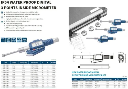 Micrometer 3 touche digital (20-50) dasqua