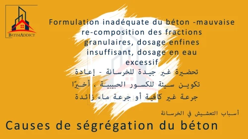 MORTIER DE RÉPARATION DE SÉGRÉGATION R4 SIKA MONOTOP SF126  25KG