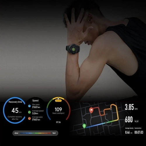 Mibro GS active smartwatch GPS positionnement 1000 nits 1,3 pouces AMOLED écran 5atm