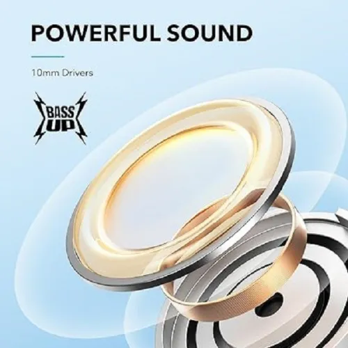Anker Soundcore Life U2i Bluetooth Neckband Earphones