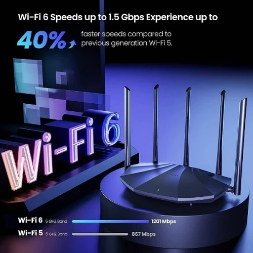 ROUTEUR TENDA TX2 PRO AX1500 WIFI-6 DUAL BAND GIGBIT 1501 Mbps.