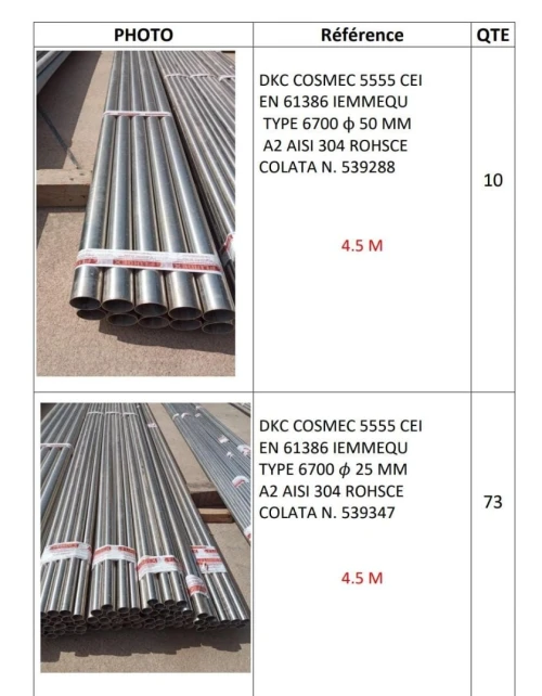 Tubes INOX ATEX ALIMENTAIRE