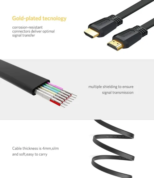 Câble Ugreen Flat HDMI 2.0 - 5 mètres (50821)