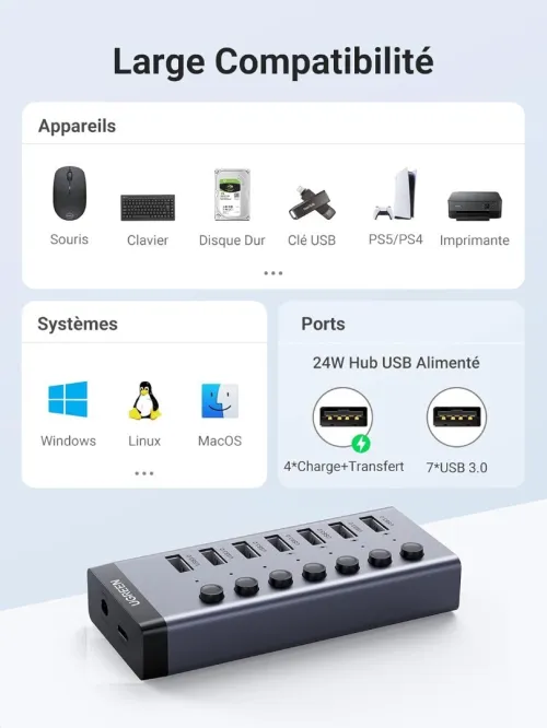 UGREEN Hub USB 3.0 Alimenté en Aluminium 7 Ports USB Hub Ports de Charge Interrupteur Indépendant