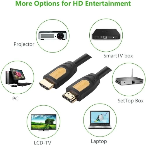 Câble Ugreen HDMI Full Copper 4K 60Hz - 3 mètres (10130)
