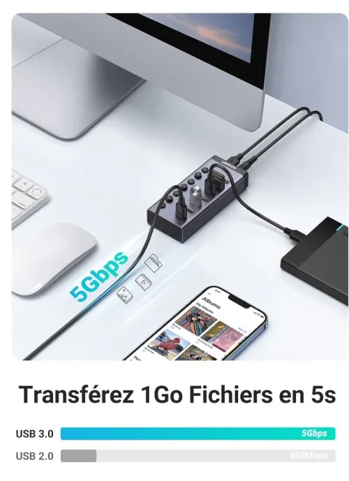 UGREEN Hub USB 3.0 Alimenté en Aluminium 7 Ports USB Hub Ports de Charge Interrupteur Indépendant