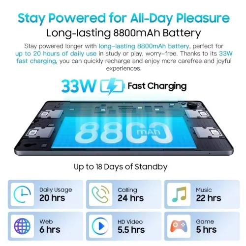 Blackview Mega 1