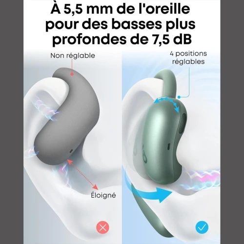 Écouteurs Sans-Fil SOUNDCORE AEROFIT 2