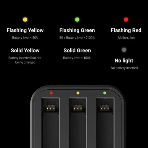 Chargeur Hub POUR INSTA 360 X3