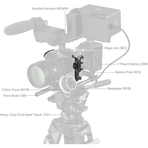 Cage Caméra SMALLRIG Pour SONY ALPHA FX3 / FX30 (4183B)