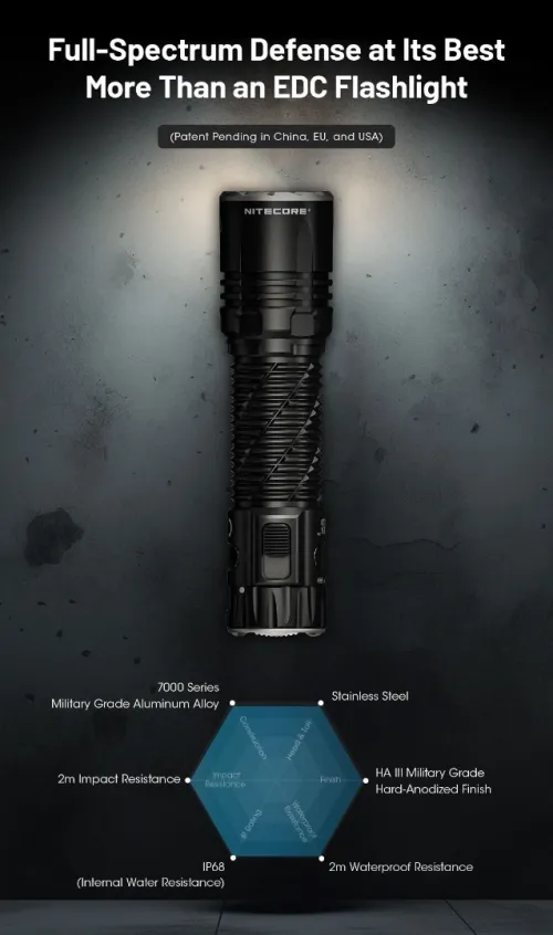 NITECORE LAMPE EDC35 - 5000 LUMENS 
