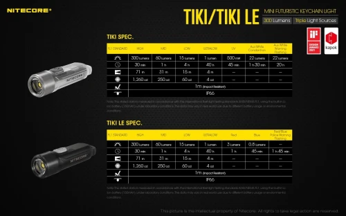 NITECORE LAMPE TIKI 300 LUMENS RECHARGEABLE 