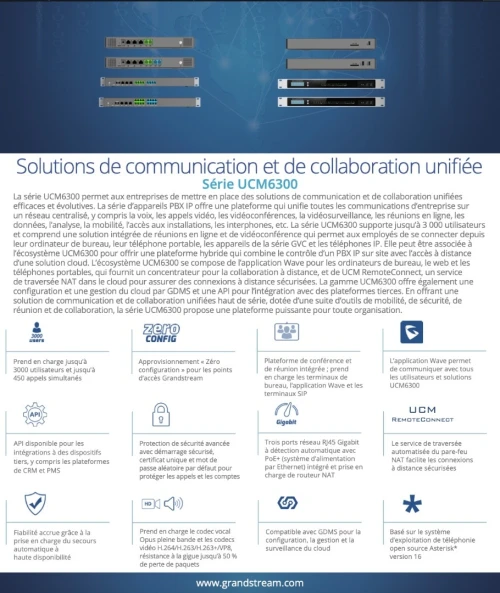 Standards téléphoniques IP GRANDTREAM