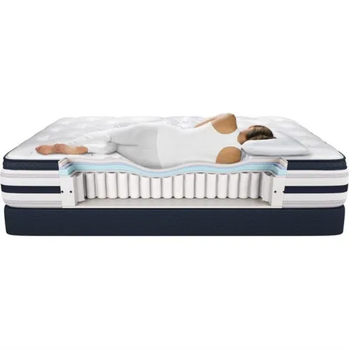 Matelas 7 zones à ressorts ensachés 