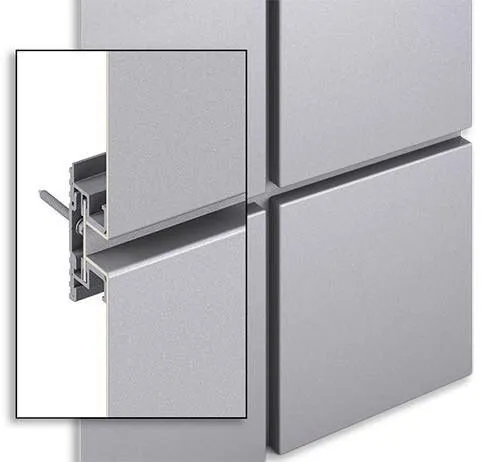 Alucobande / Panneau Composite en Aluminium (ACM)
