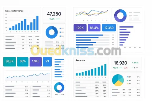 Services Professionnels En Tableaux De Bord Et Rapports - Excel, Power BI, Tableau