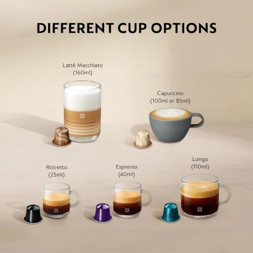 DeLonghi NESPRESSO Latissima One Espresso/Lungo/Macchiato/Ristretto/capuccino