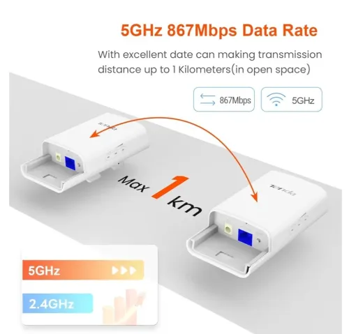 Tenda O1-5G 5GHz Outdoor CPE اتصال نقطة إلى نقطة لمشاركة الإنترنت او كاميرات مراقبة على بعد +1km