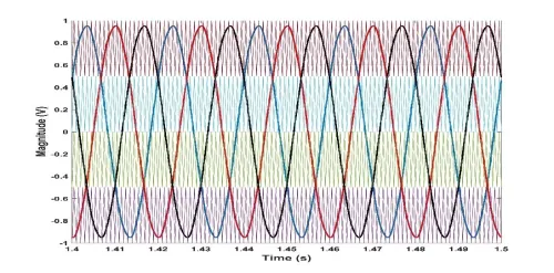 Prestations électriques, Protection Cathodique, Maintenance et installations électriques, Simulation sous Matlab Simulink.