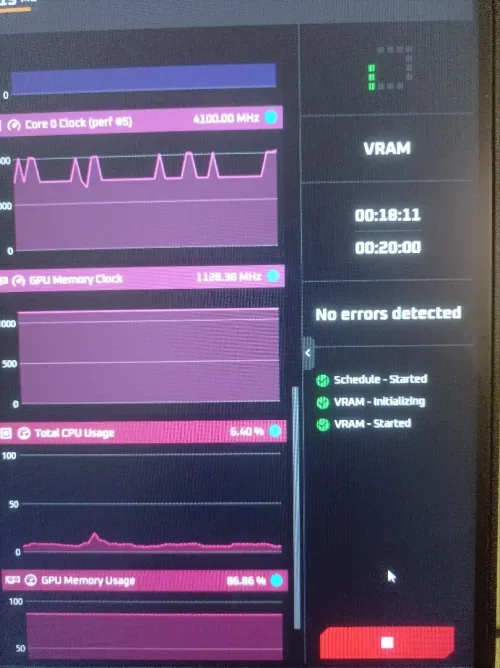 GTX 1080 (Pour pièces ou réparation) - chauffée