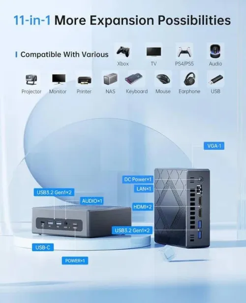NiPoGi CK10 Mini PC I5 12450H 32GO RAM 1TO SSD NVME CE conforrmité européen JAMAIS UTILISÉ