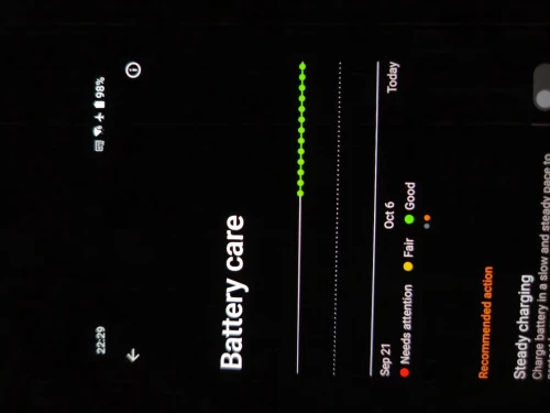 ASUS Rog Phone 5s pro
