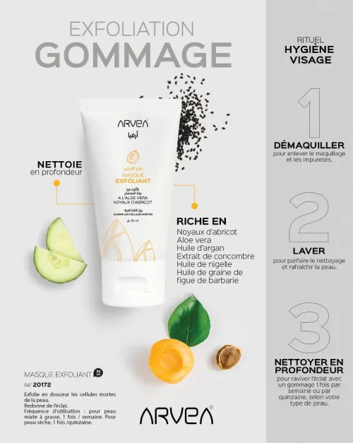 Soin Visage Arvea