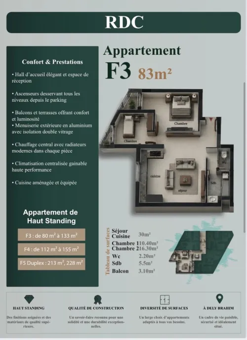 Vente Appartement F3 Alger Dely brahim