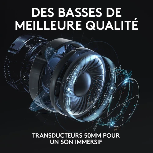 LOGITECH G635 - CASQUE GAMING SANS FIL/ FILAIRE - 2,4GHZ - JACK 3.5 - USB-C - RGB - SURROUND -BLACK
