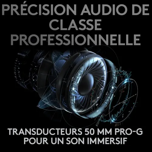 LOGITECH G PRO X LIGHTSPEED - CASQUE GAMING SANS FIL - LIGHTSPEED - AUDIO PRO - MICRO DÉTACHABLE - BLACK