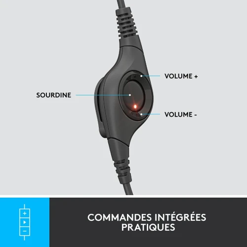 LOGITECH H390 - CASQUE MICRO USB - STÉRÉO NUMÉRIQUE - PC ET LAPTOP - MICROPHONE ANTI-BRUIT - BLACK